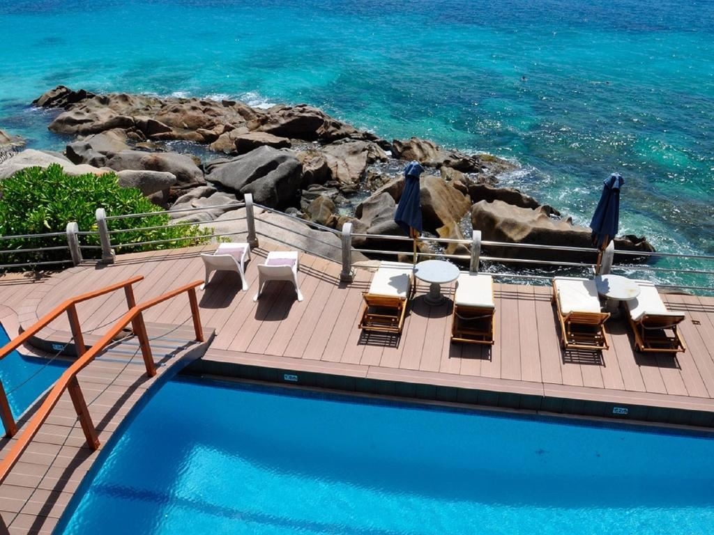 pools-pools